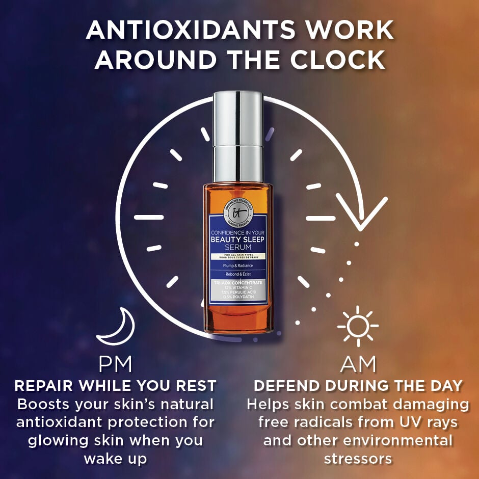 Confidence in Your Beauty Sleep Triple Antioxidant Brightening Serum
