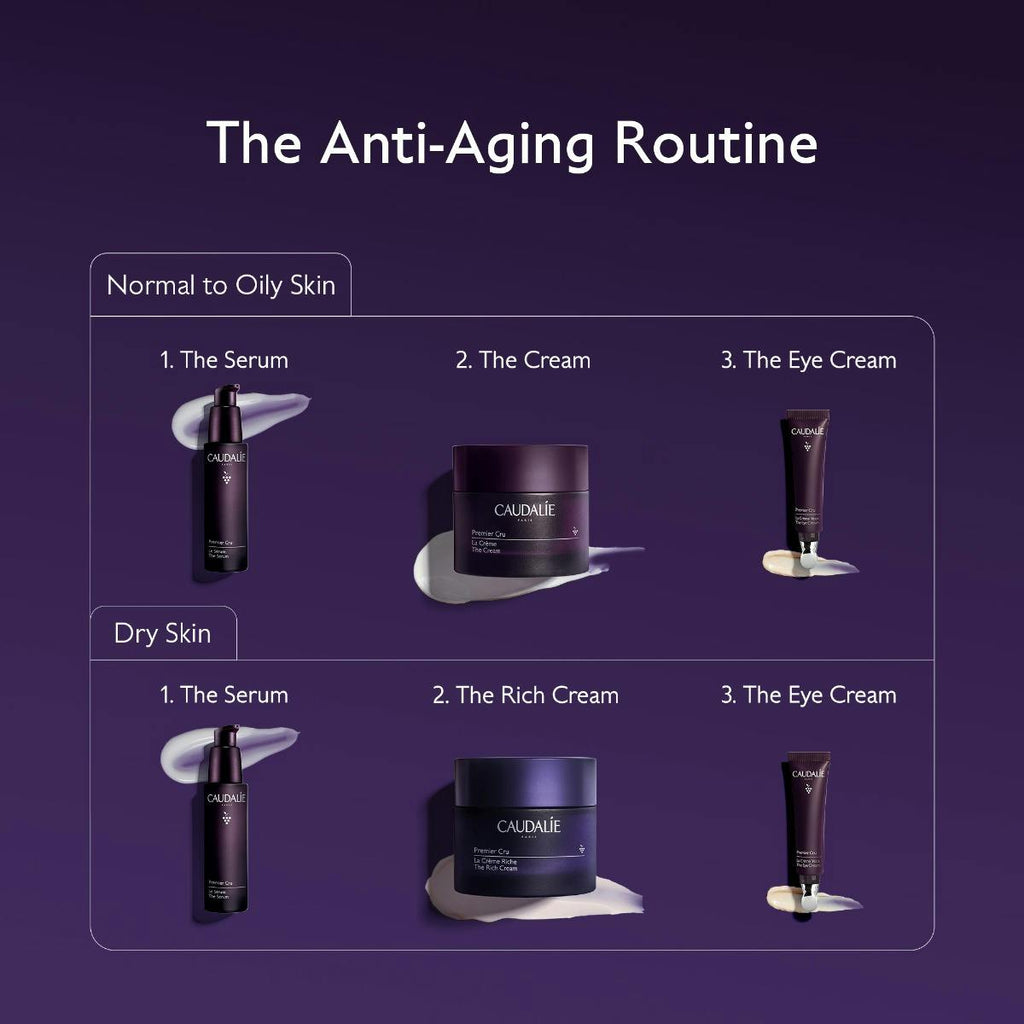 Anti-Aging Eye Cream for Fine Lines and Wrinkles