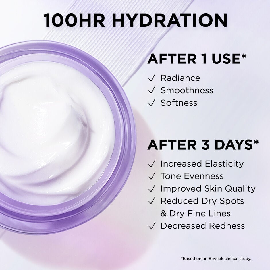 Confidence in a Cream Barrier Boost Skin Barrier Repair Daily Moisturizer