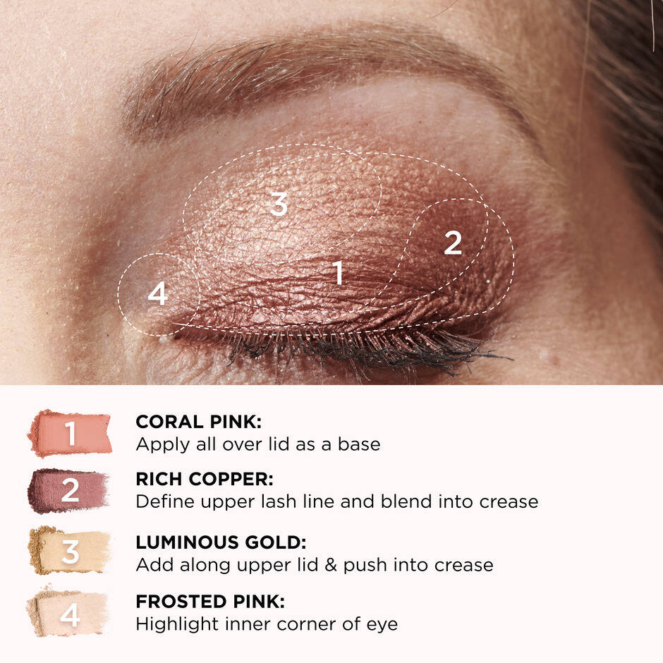 Celebrate Glow Face & Eye Makeup Palette