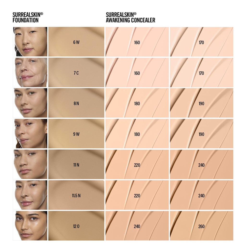 SURREALSKIN FOUNDATION – SurrealSkin Foundation – 7 C