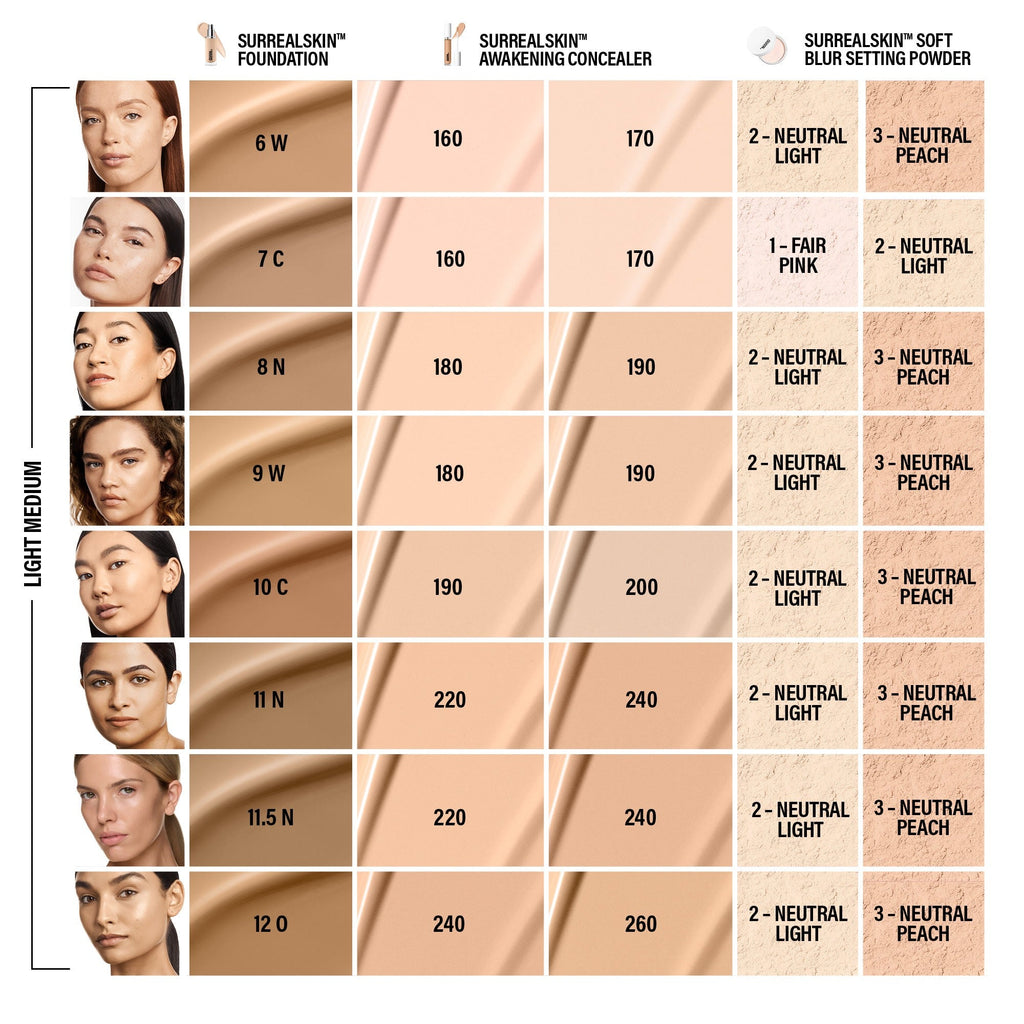 SURREALSKIN FOUNDATION – SurrealSkin Foundation – 10 C