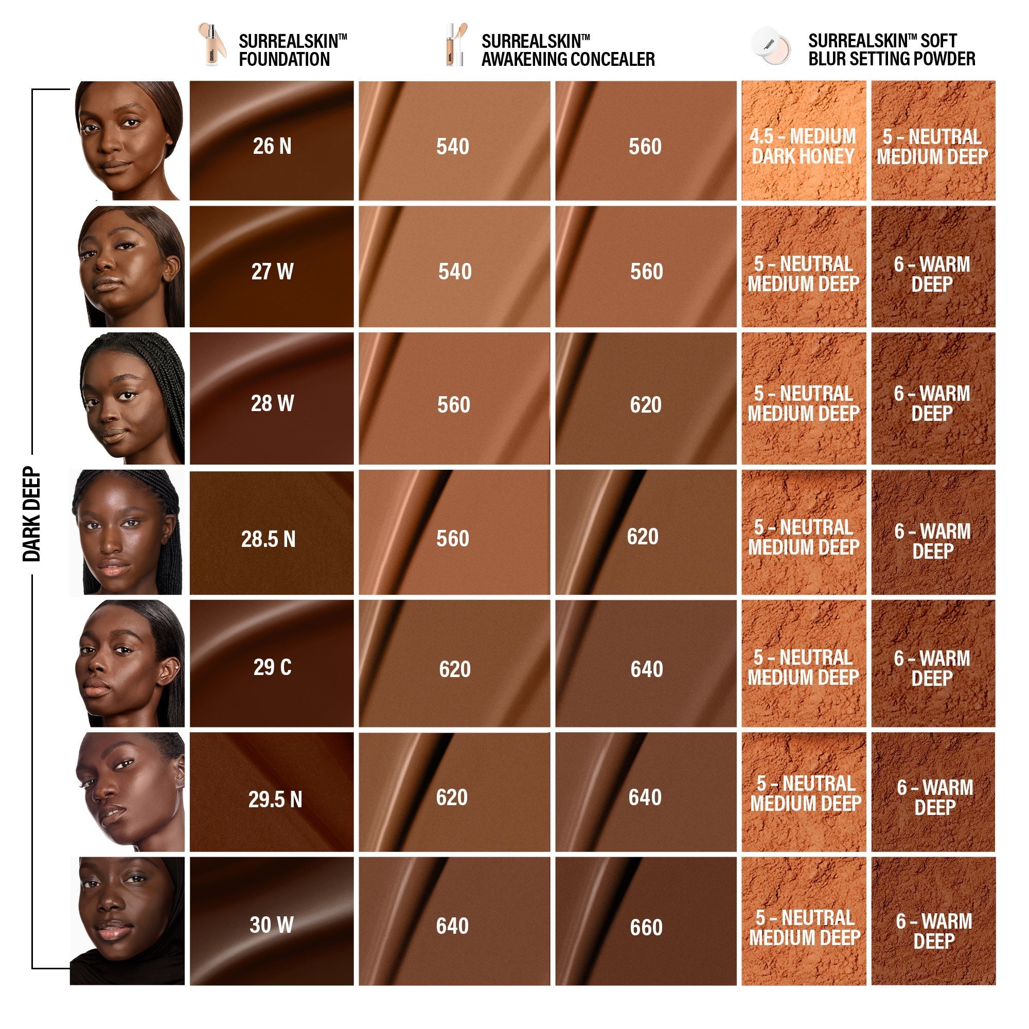 SURREALSKIN FOUNDATION – SurrealSkin Foundation – 28 W