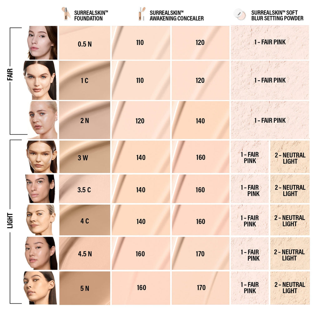 SURREALSKIN FOUNDATION – SurrealSkin Foundation – 4 C
