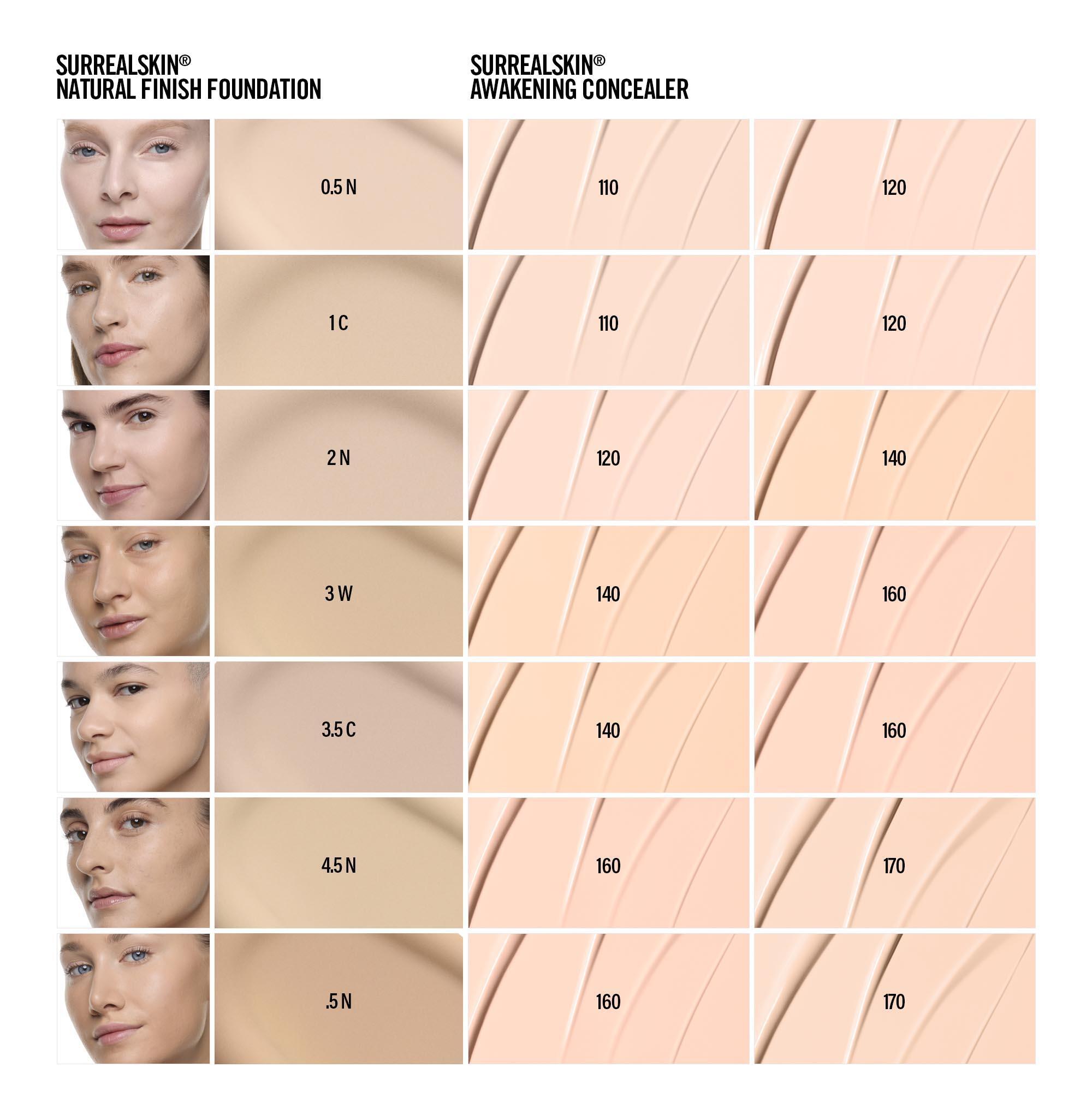 SURREALSKIN NATURAL FINISH FOUNDATION – SurrealSkin Natural Finish Foundation – 3.5 C