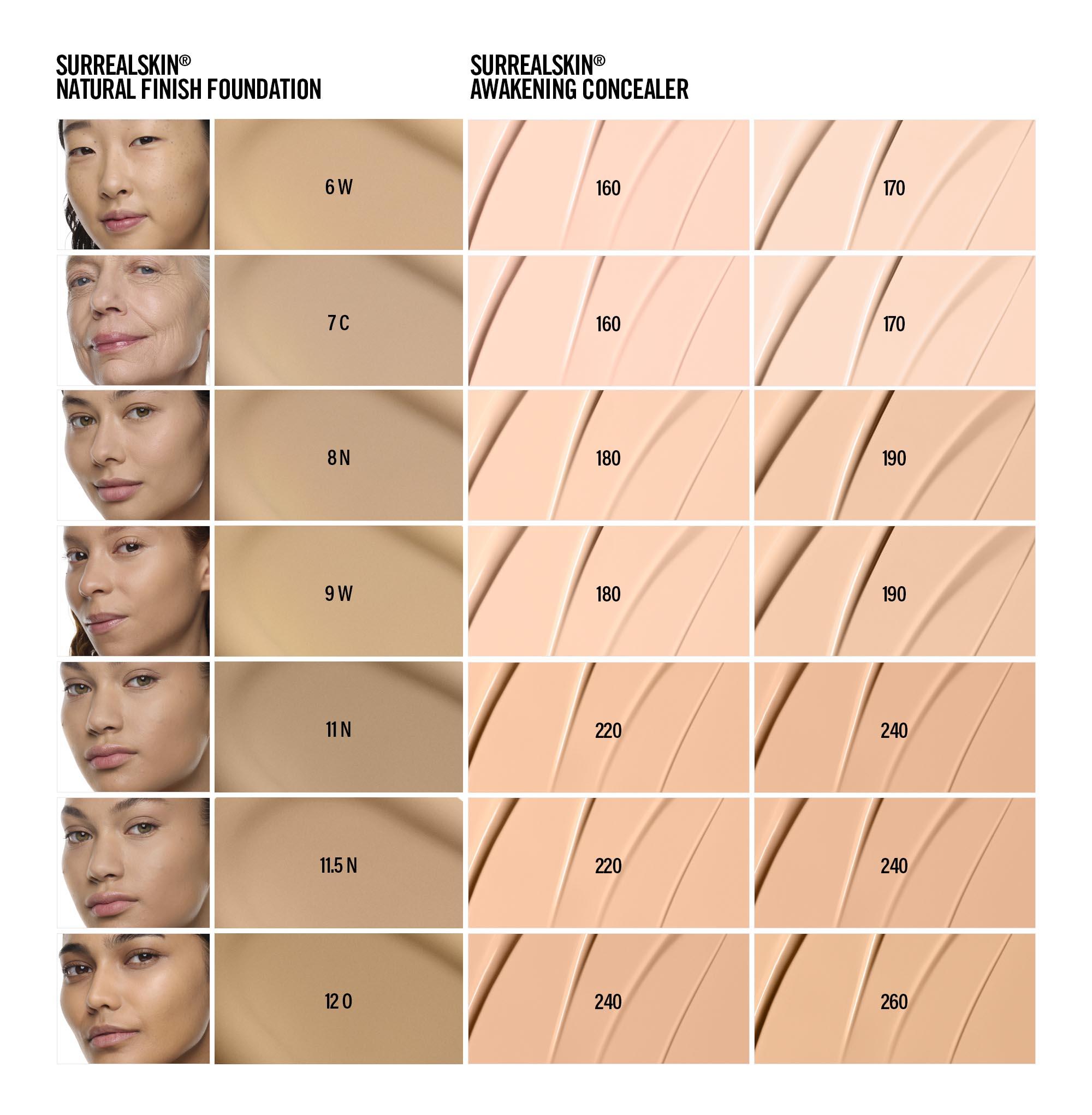 SURREALSKIN NATURAL FINISH FOUNDATION – SurrealSkin Natural Finish Foundation – 11 N