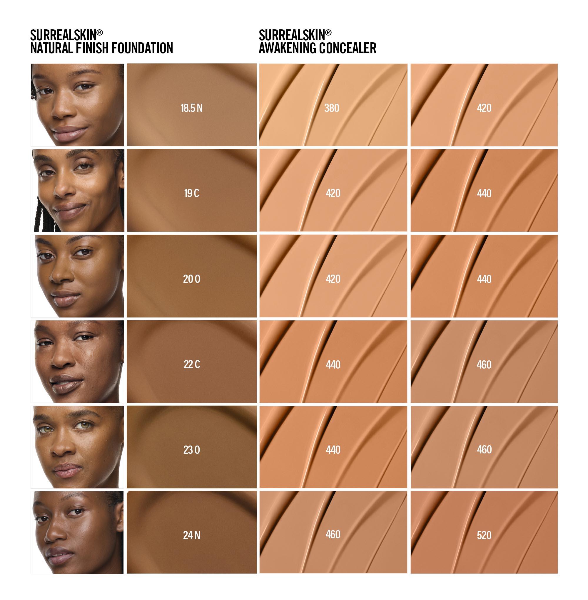 SURREALSKIN NATURAL FINISH FOUNDATION – SurrealSkin Natural Finish Foundation – 18.5 N