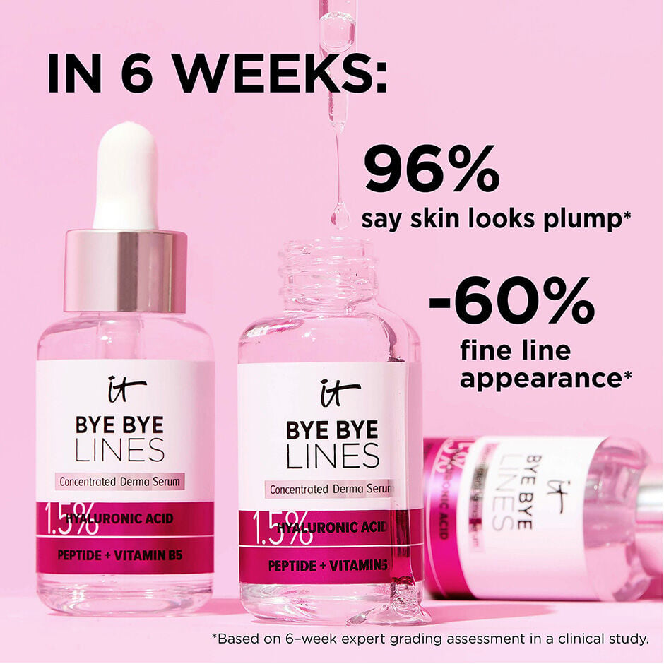 IT's Your Customized Face Serum Skincare Kit